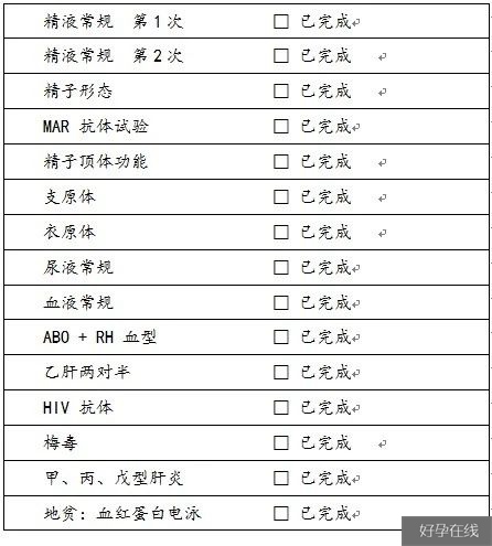 男方必须的检查项目